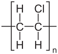119px-Polyvinylchlorid.svg