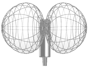 Źródło: www.shure.pl